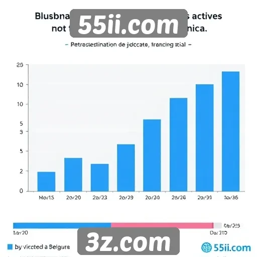 Estatísticas de jogadores ativos no 55ii.com